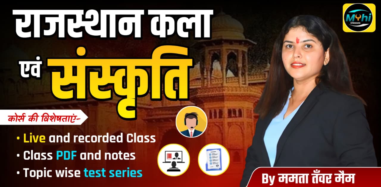 JEE Main 2022 June